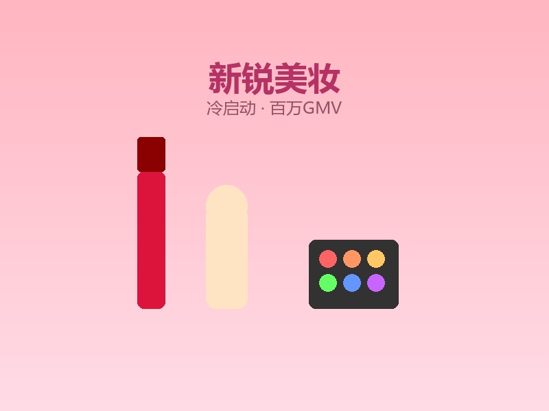 美妆品牌案例